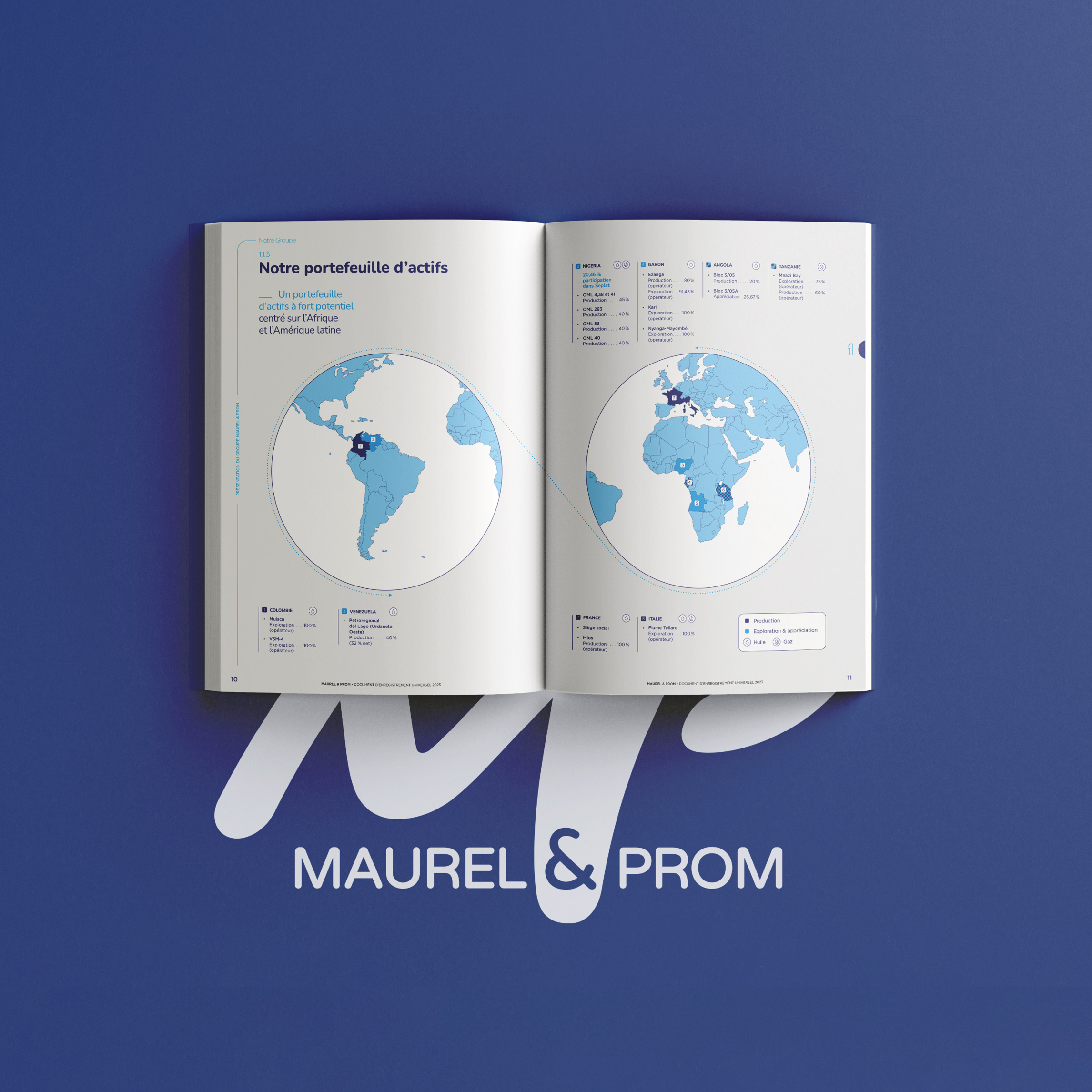 Maurel & Prom